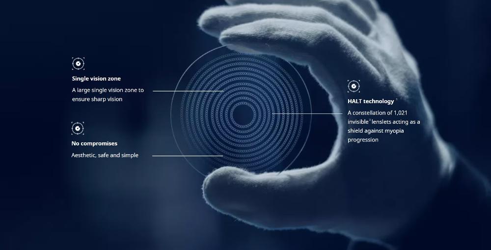 Tecnologia HALT das lentes Essilor Stellest